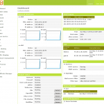 dashboard Dashboard eBox